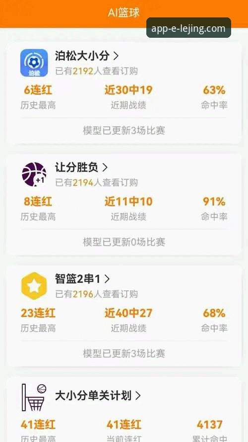 乐竞电竞平台APP哪个好 老玩家实测分享:乐竞电竞平台APP哪个好?我的真实使用心得
